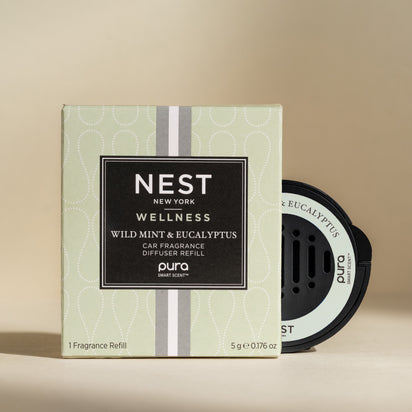 Wild Mint & Eucalyptus